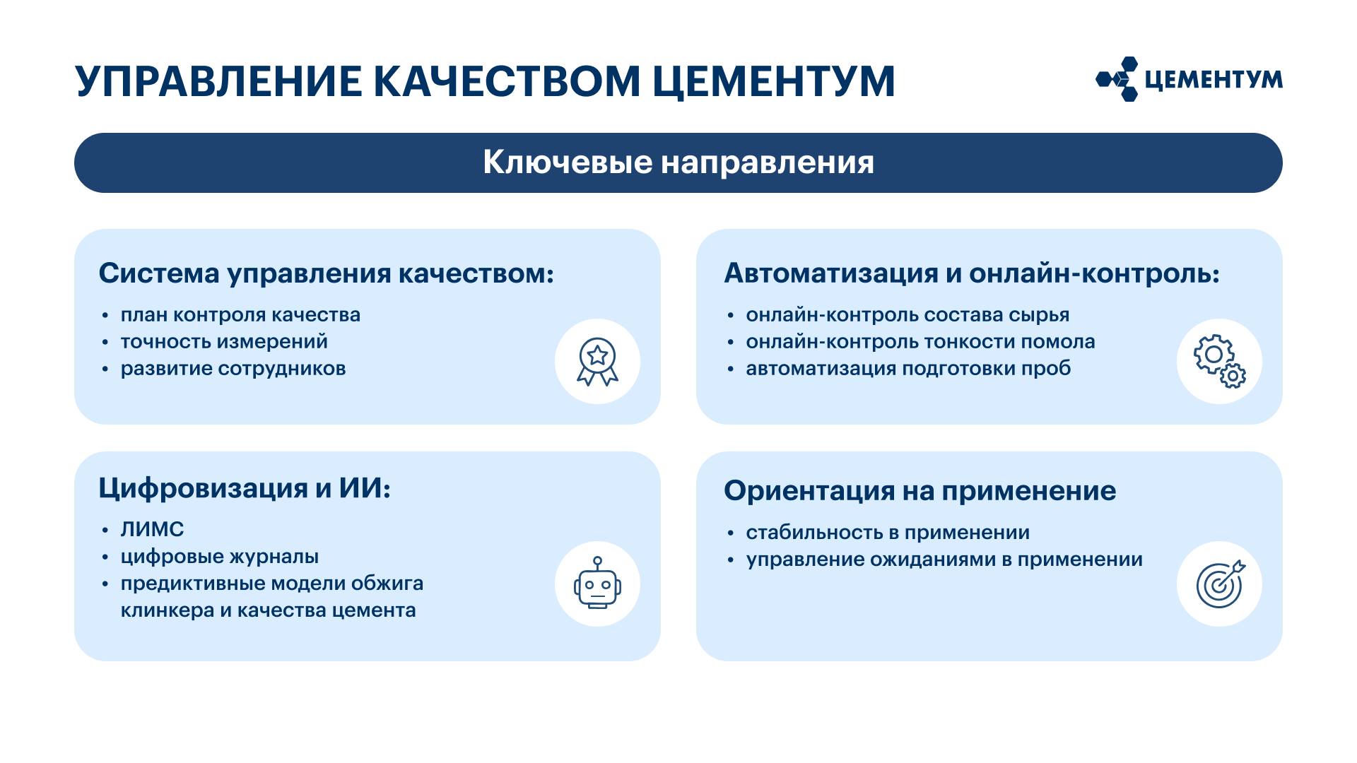 Управление качеством ЦЕМЕНТУМ
